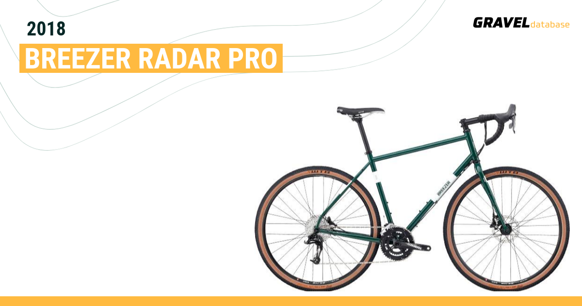 Breezer cheap radar 2018