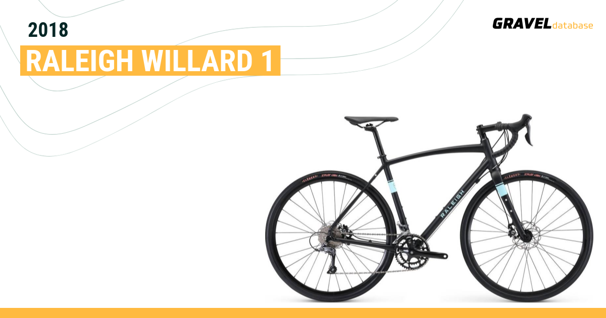 Raleigh 2025 willard 1