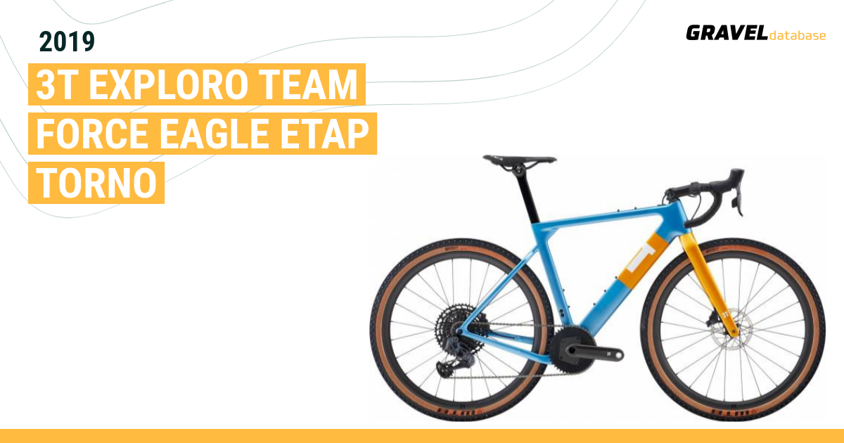 Exploro discount team force